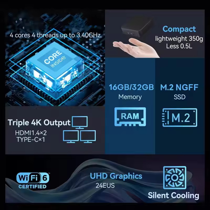 2026 MINI PC Windows 11 Pro Co - Ssd 1Tb 评论和价格